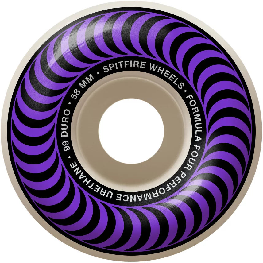 SPITFIRE F4 CLASSIC 58MM 99 DURO SKATEBOARD WHEELS – Silicon Power