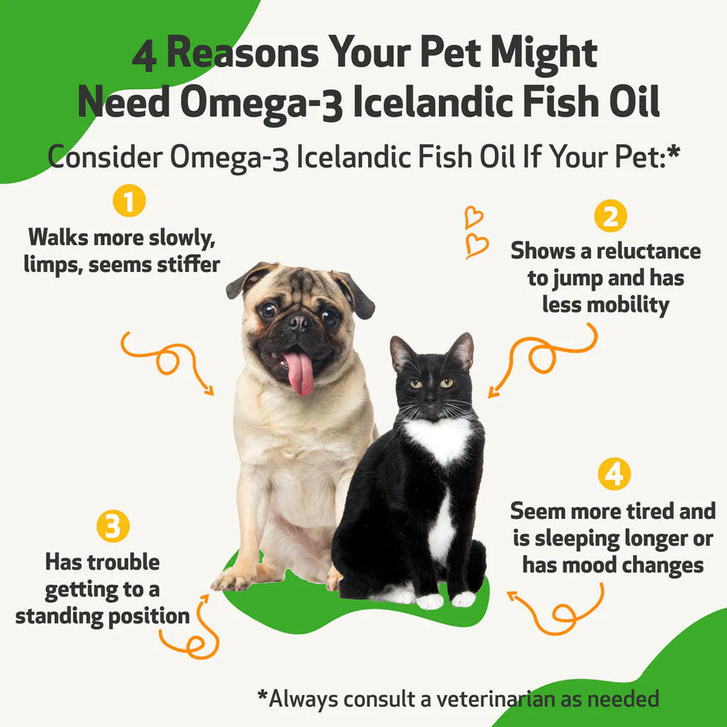 Omega-3 Daily Wellness - Skin, Joint, Brain, and Heart Health For Dogs & cats (8 oz)