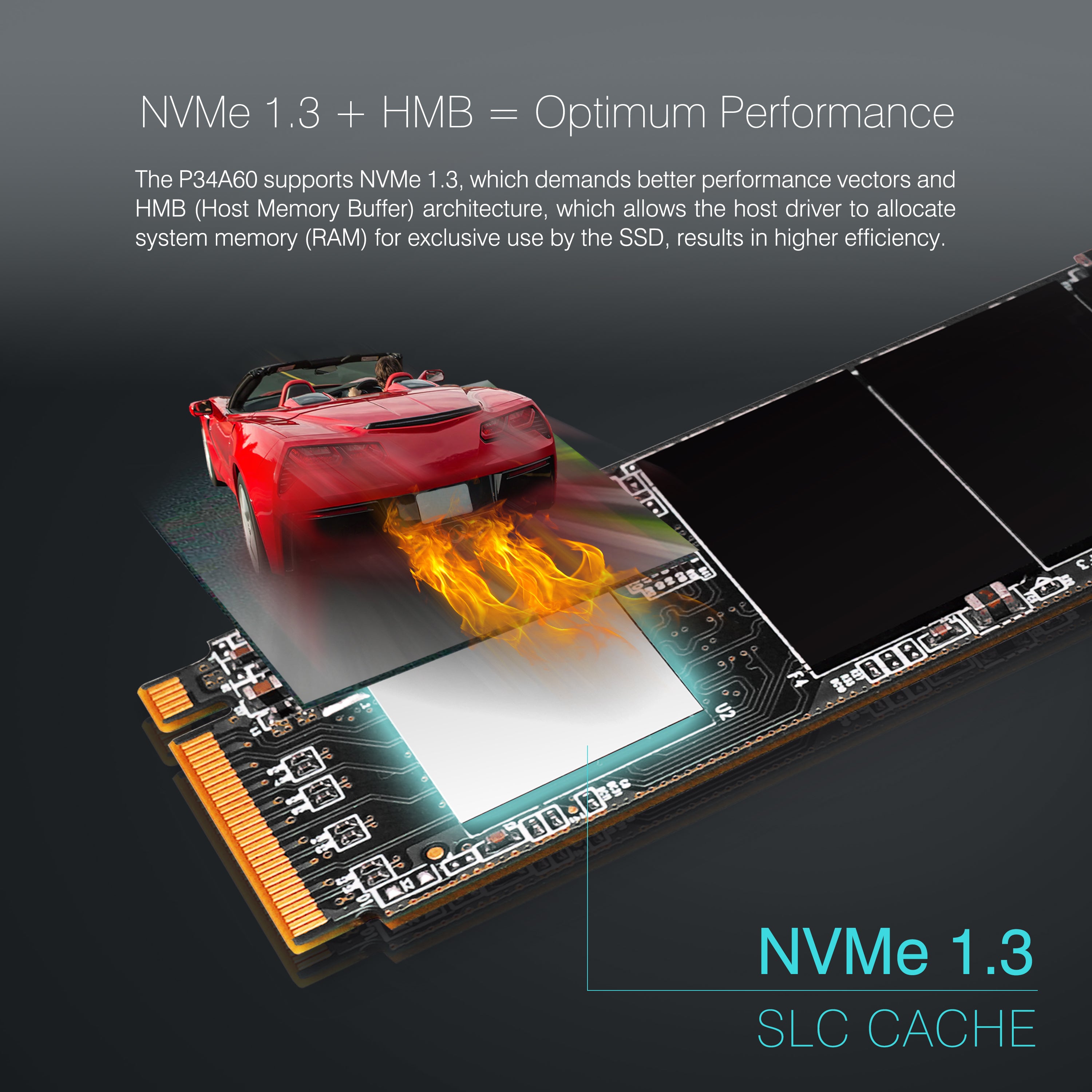Silicon Power P34A60 1TB NVMe PCIe Gen3x4 M.2 2280 Internal Solid