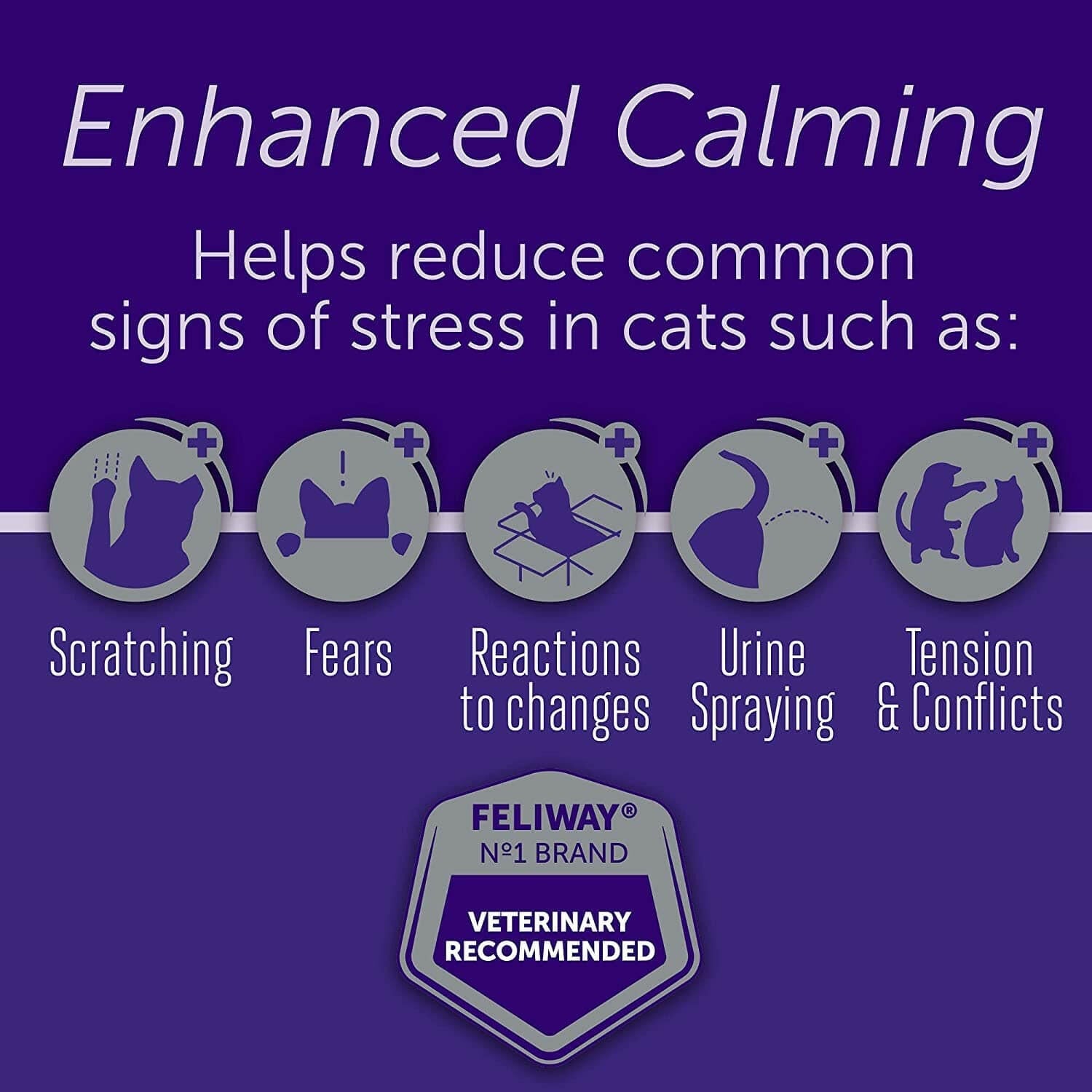 Feliway Optimum Enhanced 30 Day Starter Kit for Cats