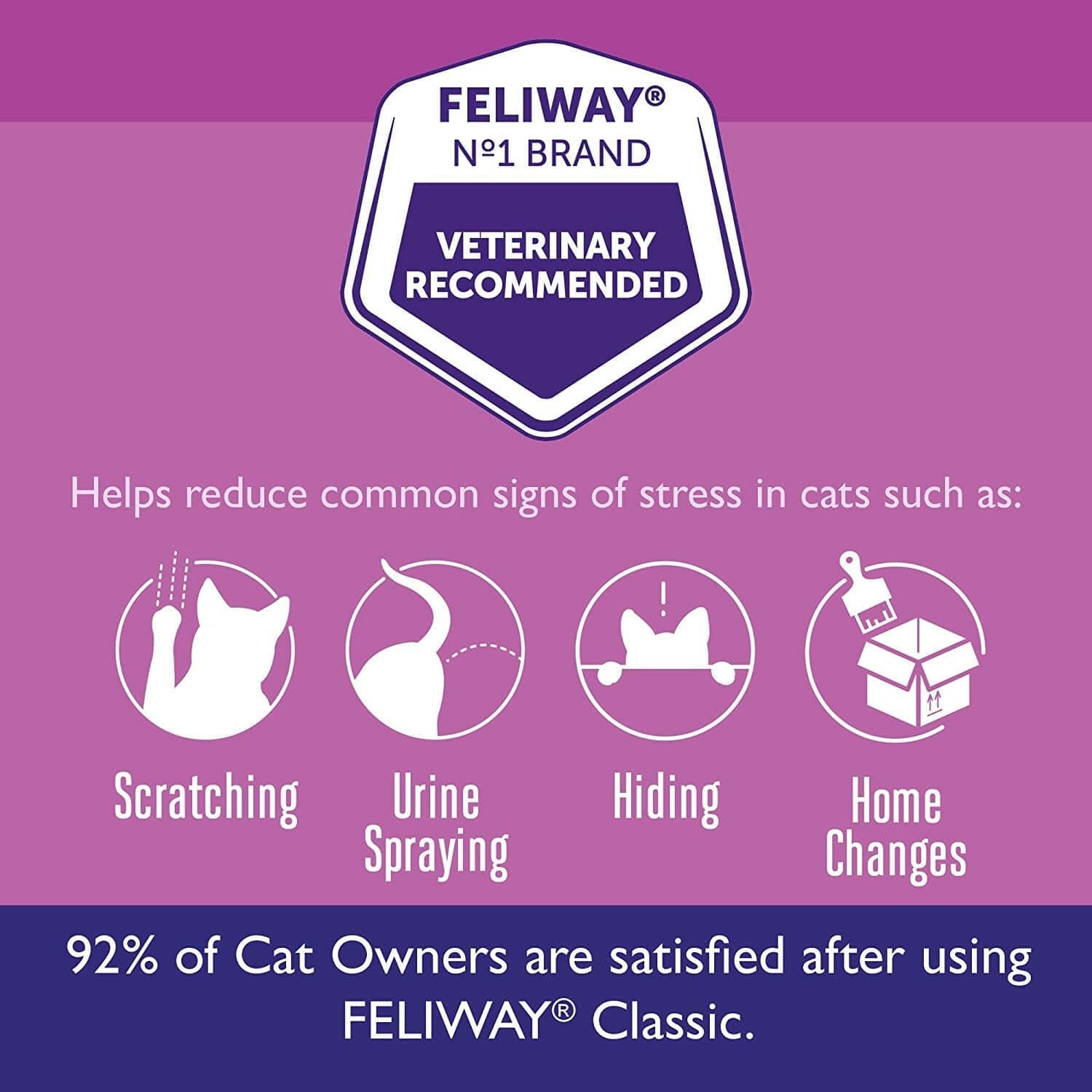 Feliway Classic Diffuser Refill for Cats