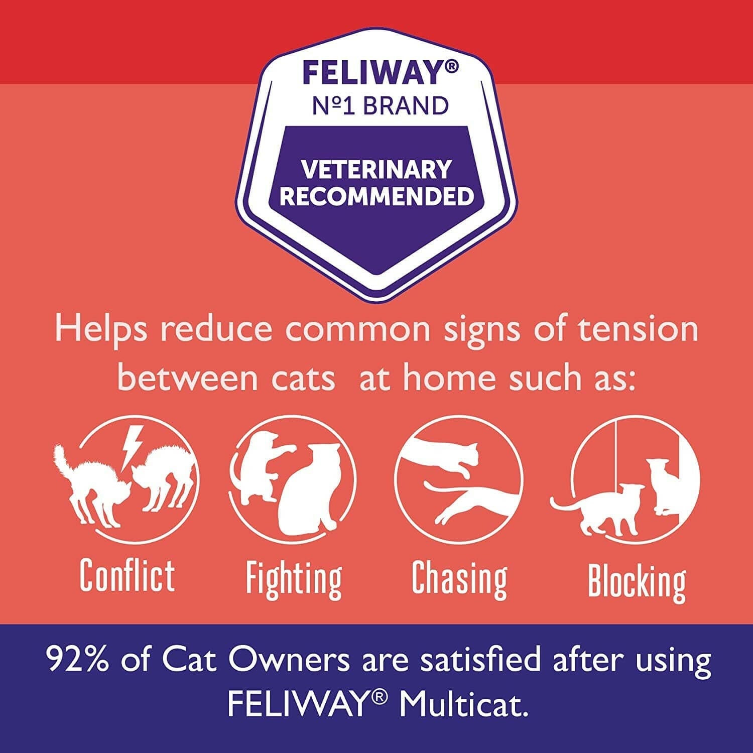 Feliway MultiCat Diffuser Refill for Cats