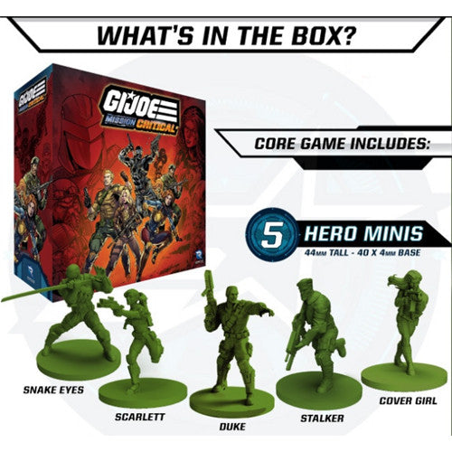 G.I. JOE Mission Critical Core Set