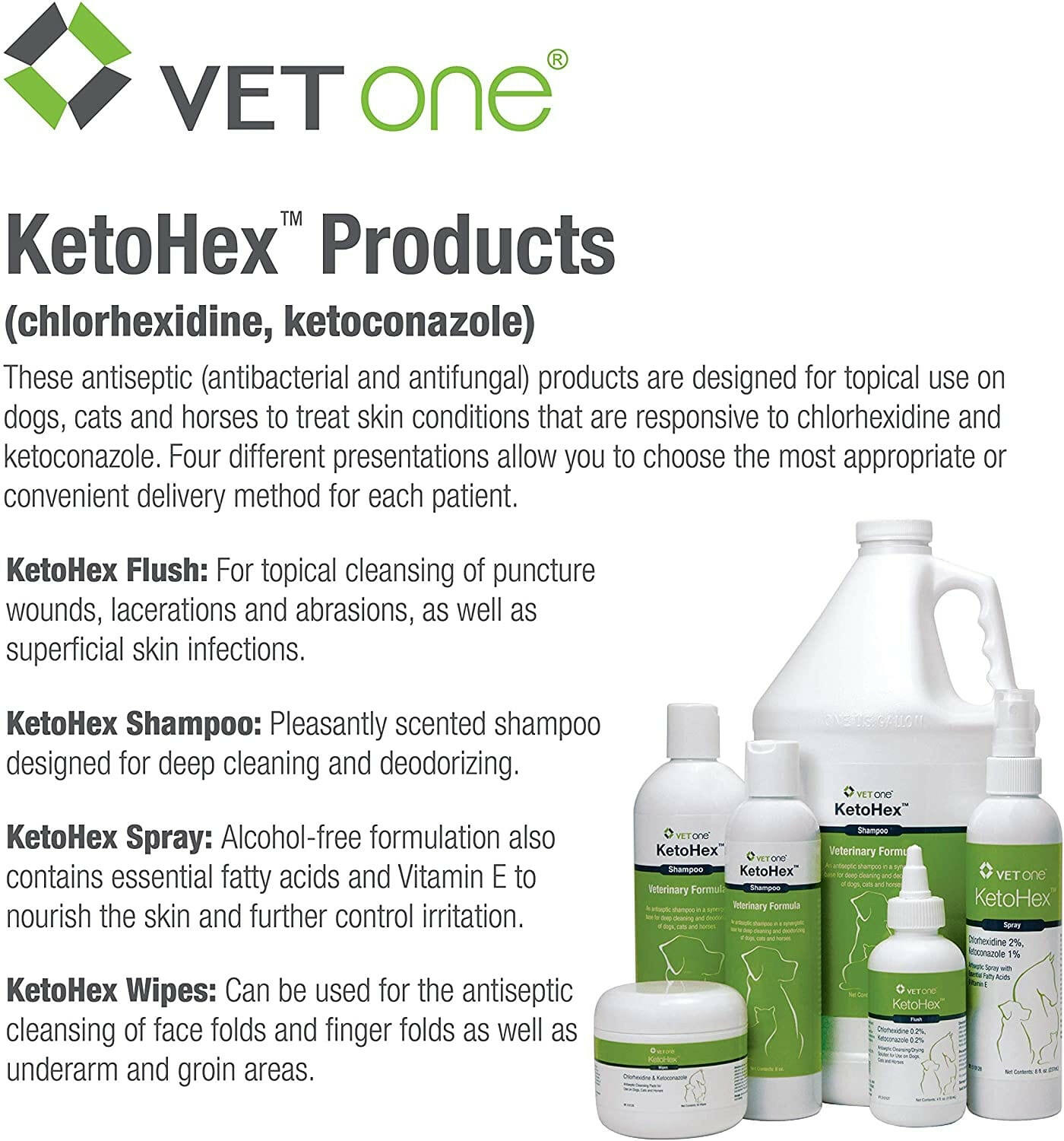 KetoHex Flush 4oz