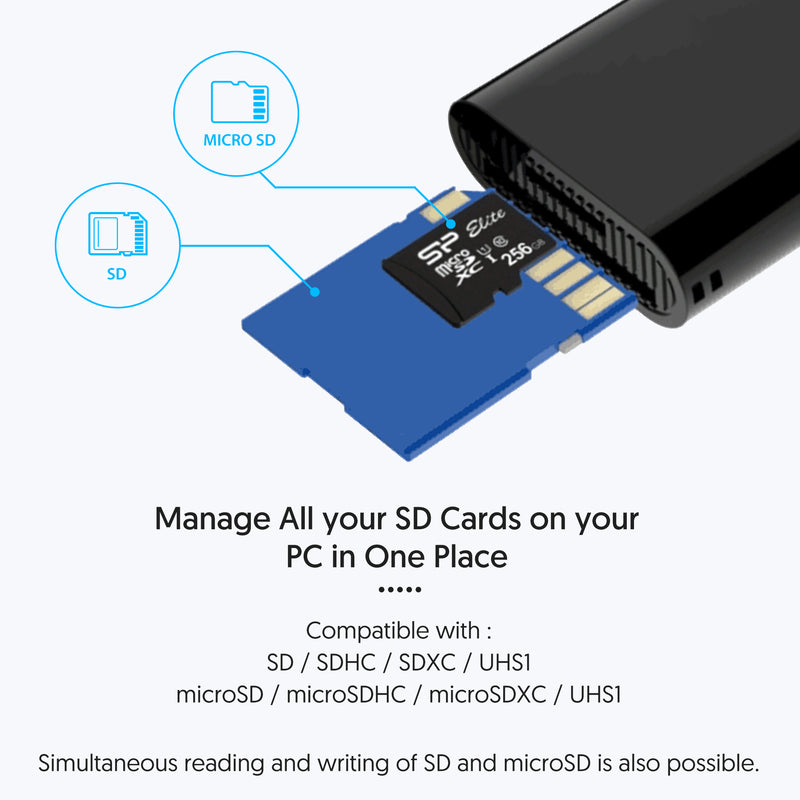 Dual-Slot CFast & SD Memory Card Reader